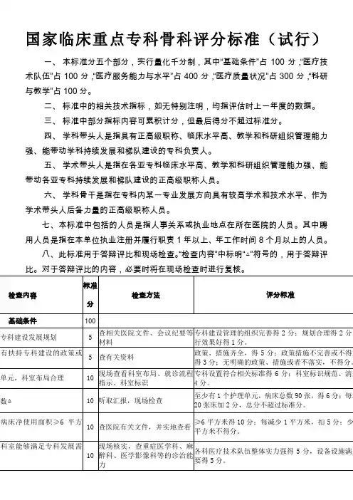 国家临床重点专科骨科评分标准(试行)