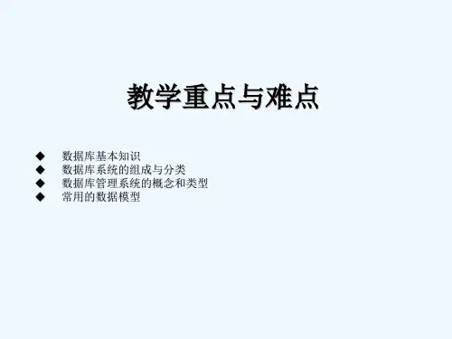 中文版Access_2007实用教程 PPT