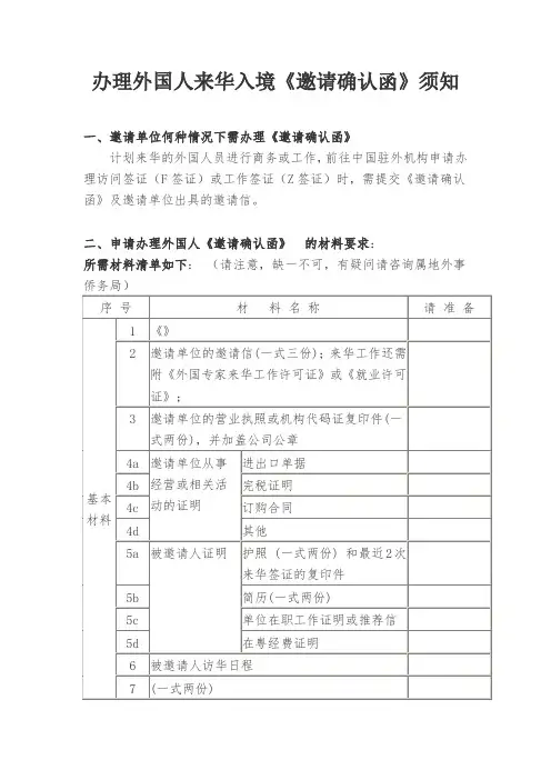 推荐-办理外国人来华入境邀请确认函须知 一、邀请单位