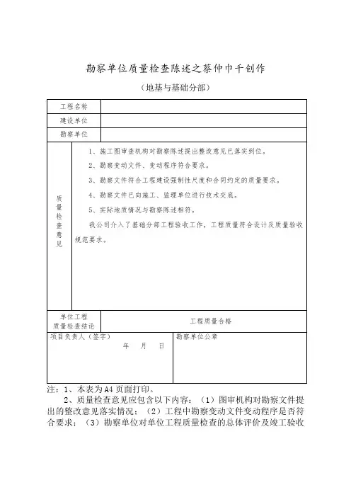 勘察单位质量检查报告