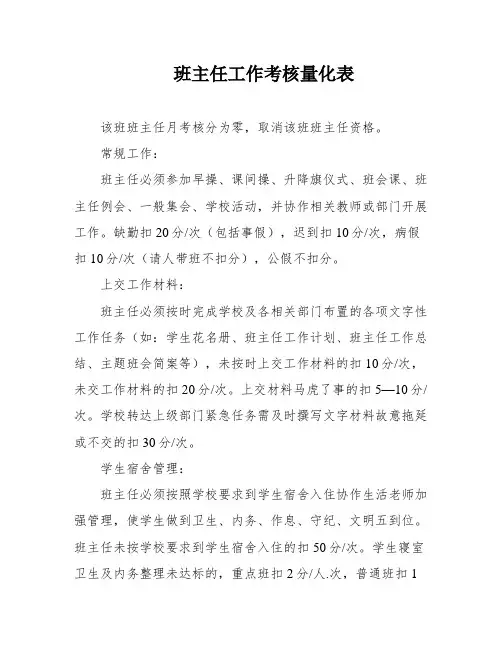班主任工作考核量化表