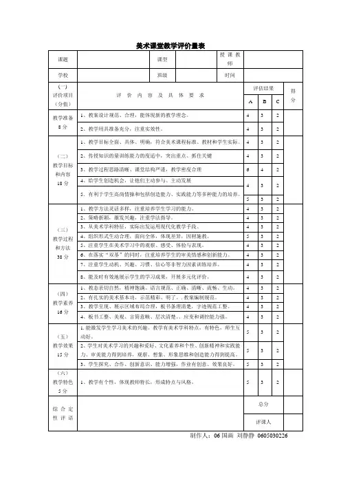 美术课堂教学评价量表