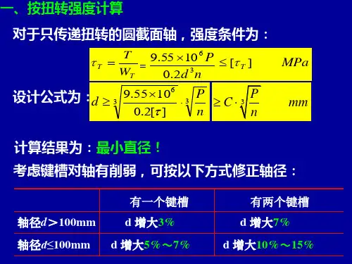 轴的强度计算