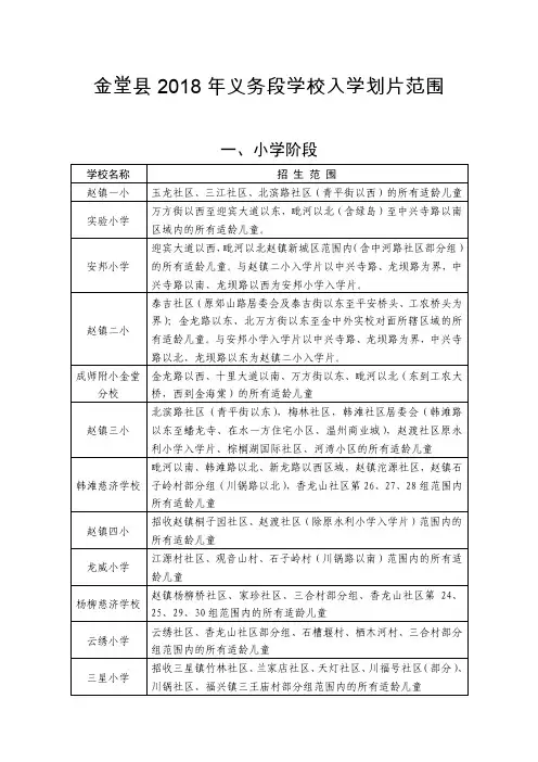 金堂2018年义务段学校入学划片范围