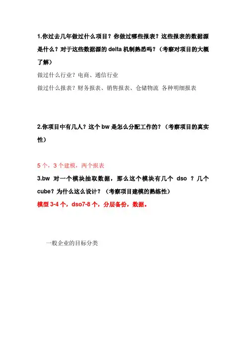 BW常见面试问题(含答案)