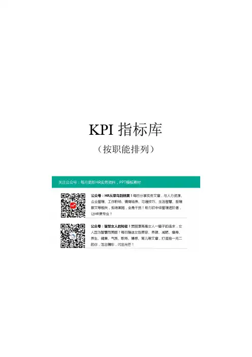 【模板】155页最全绩效考核KPI指标库