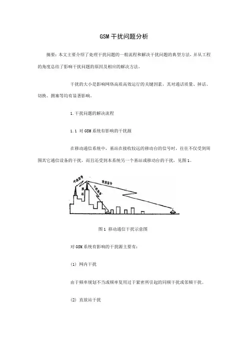 GSM干扰问题分析