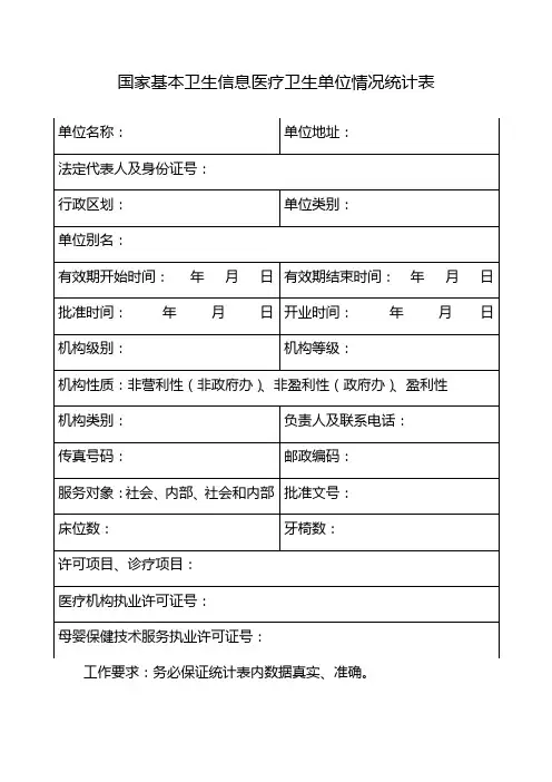 1.国家基本卫生信息医疗卫生单位情况统计表附表一