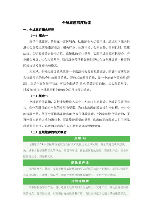 全域旅游全面解读