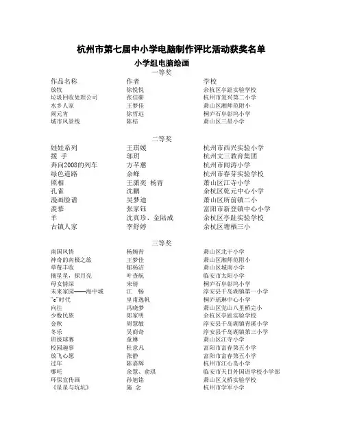 杭州市第七届中小学电脑制作评比活动获奖名单