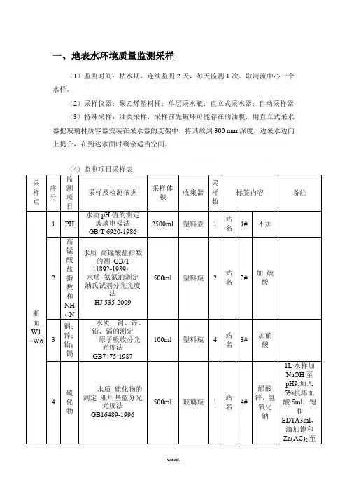地表水环境质量监测采样方案