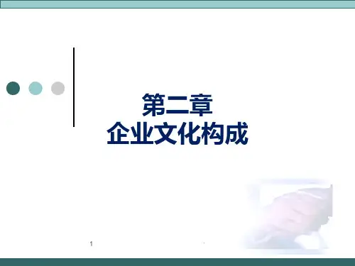 二企业文化构成PPT课件