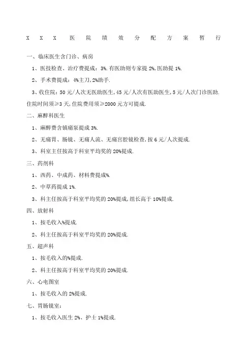 民营医院基础绩效方案
