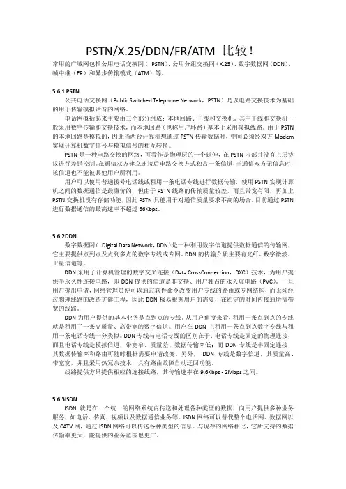 PSTNX.25DDNFRATM 比较
