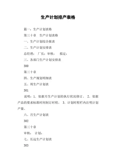 生产计划排产表格
