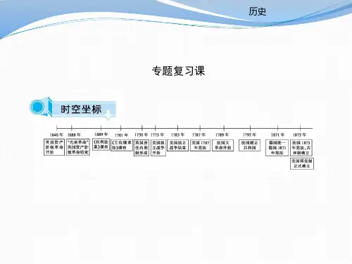 2019-2020学年高中历史必修一(人民版)课件：专题七 近代西方民主政治的确立与发展 (共70张PPT) 