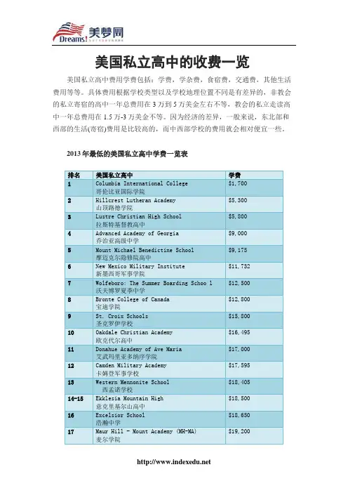【美梦网】美国私立高中的收费一览
