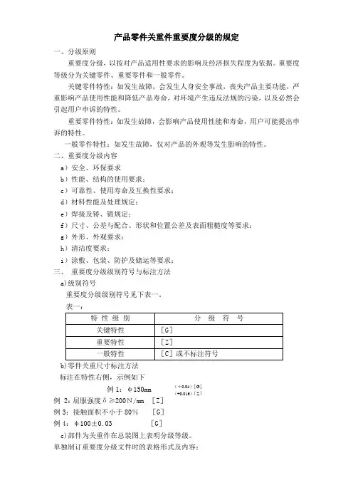 产品零件关重件重要度分级的规定