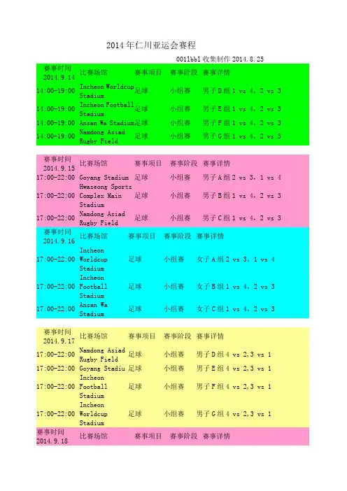 仁川亚运会各项目比赛日程