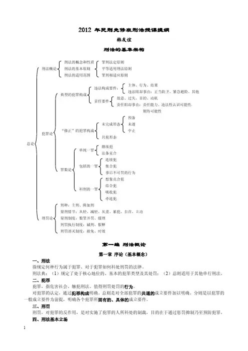 2012万国民刑先修班韩友谊刑法讲义