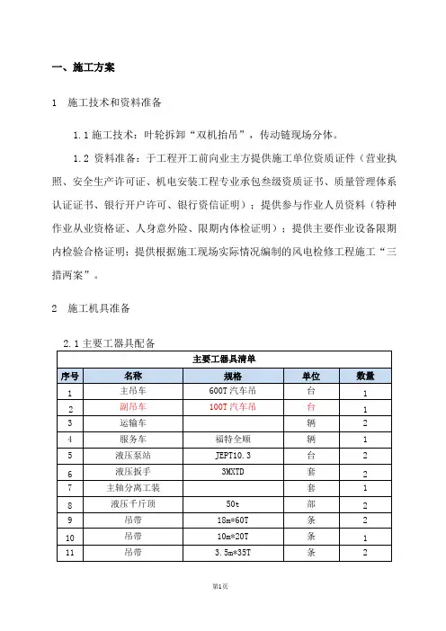运达风机齿轮箱更换方案