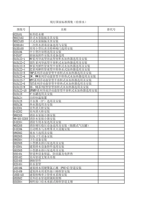 现行国家标准图集清单(给排水)