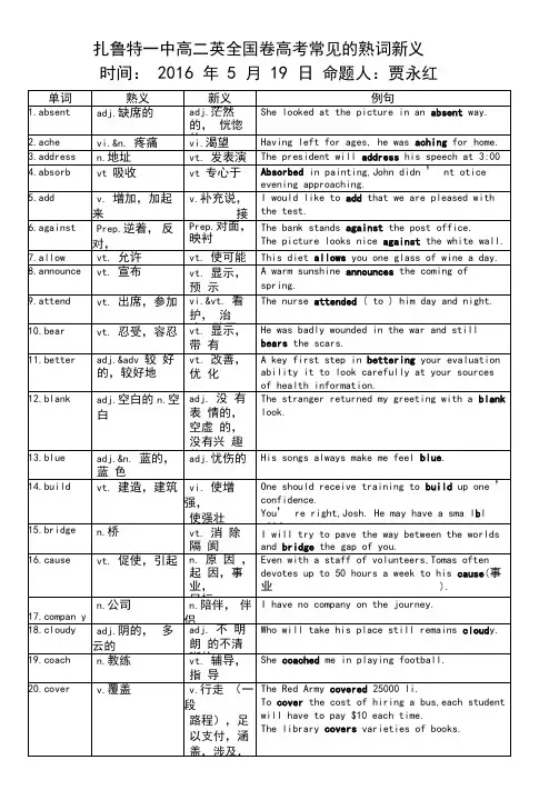 全国卷高考常见的98个熟词新义