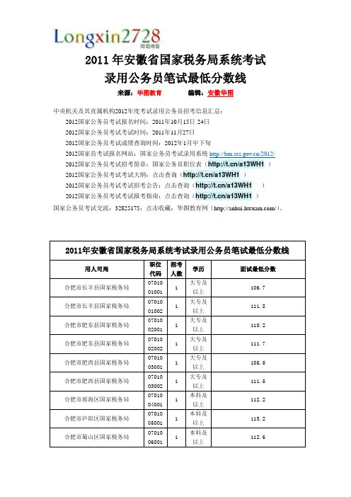 2011年安徽国税局各职位入围面试的笔试最低分数线