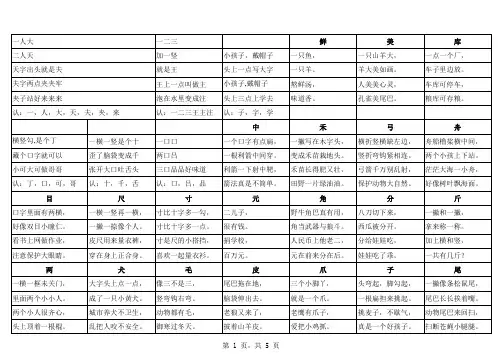 宝宝识字儿歌(常用汉字140个打印版)