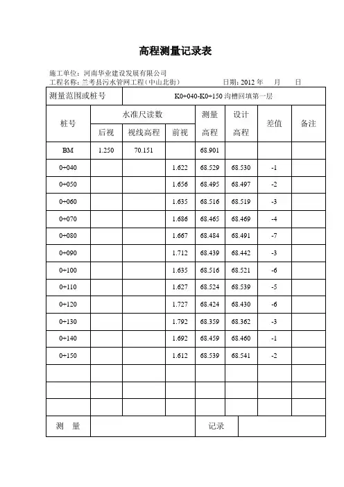 高程测量记录表
