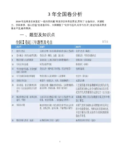 高考化学3年全国卷分析