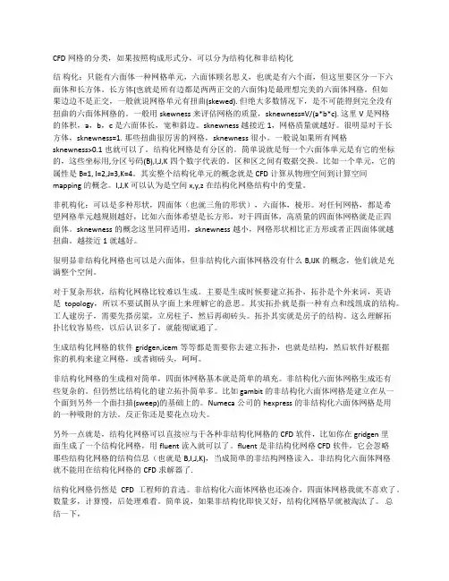 结构和非结构网格
