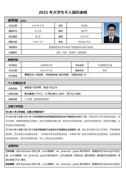 2021年大学生个人简历表格