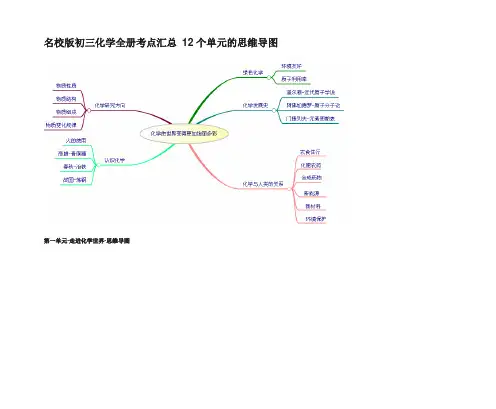 名校版初三化学全册考点汇总 12个单元的思维导图