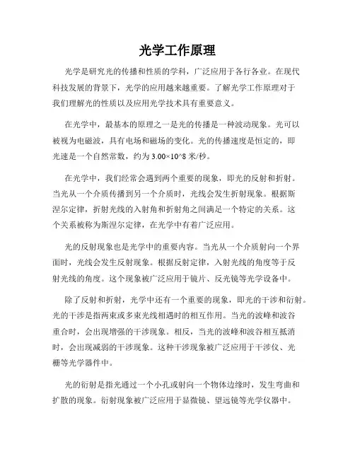 光学工作原理