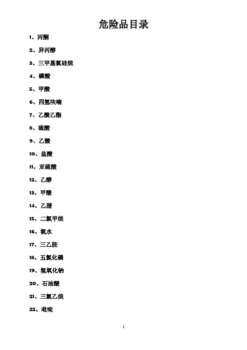 常见危险化学品安全技术说明书(MSDS)