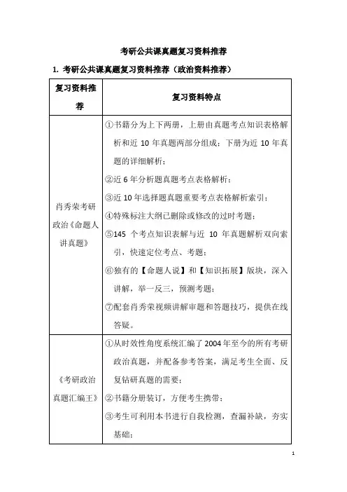 考研公共课复习资料推荐