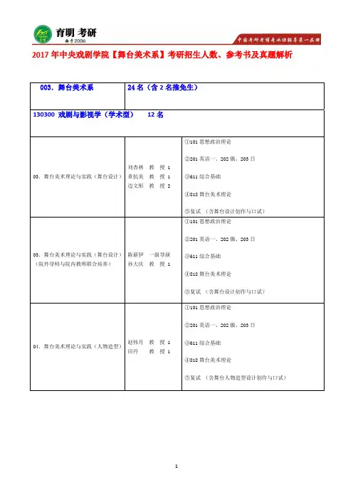 2017年中央戏剧学院-舞台美术系-考研专业课笔记资料