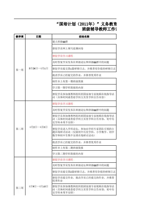 班级辅导教师工作计划表(日程安排表)
