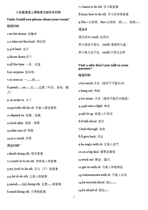 【鲁教版】八年级英语上册各知识点总结
