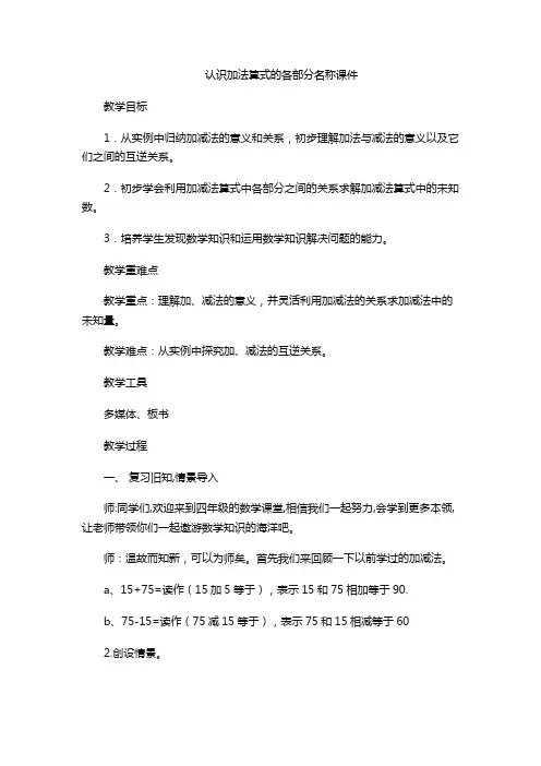 认识加法算式的各部分名称课件