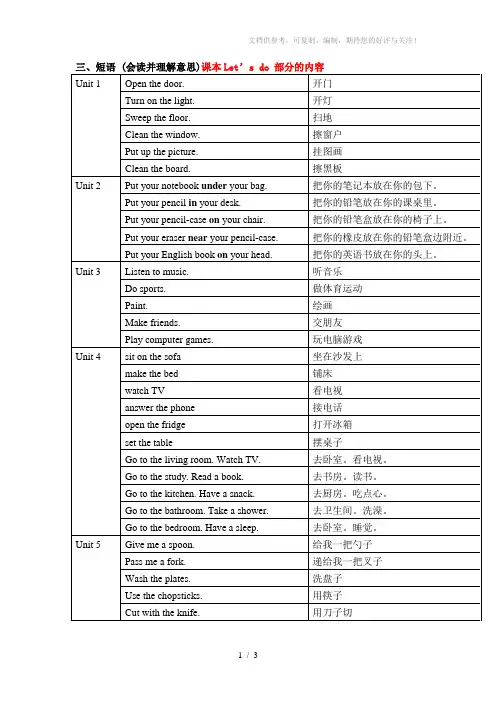 PEP人教版小学四年级英语上学期期末总复习资料