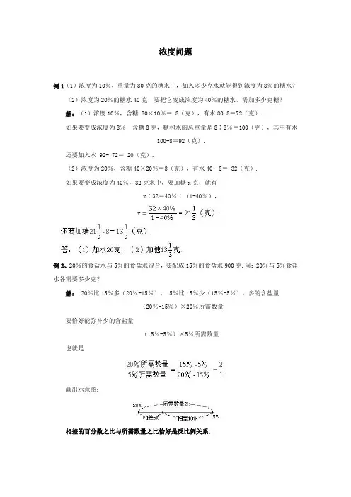 小升初数学浓度问题