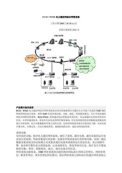 ECM