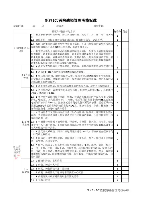 新生儿科医院感染管理考核标准(2024)