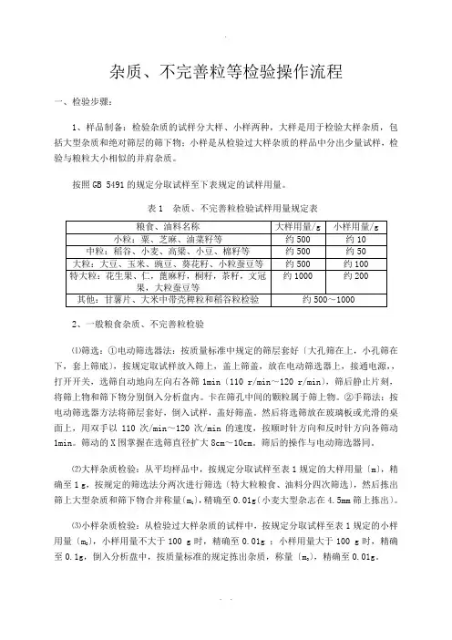 杂质、不完善粒、矿物质、糠粉检验