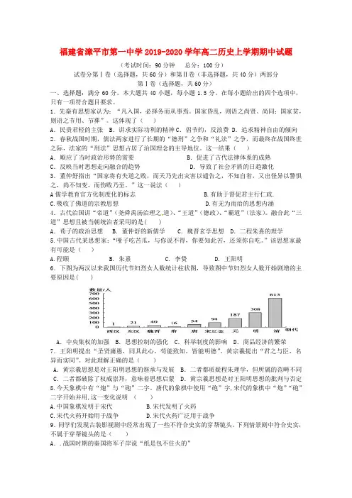 福建省漳平市第一中学2019_2020学年高二历史上学期期中试题