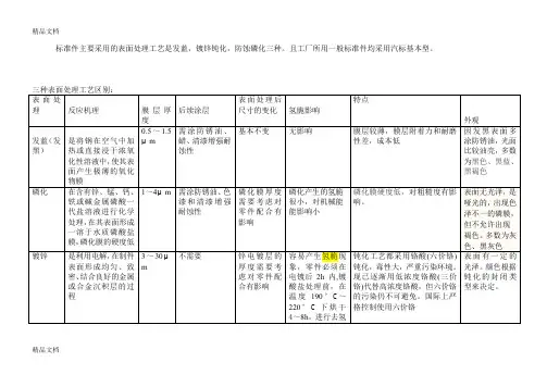 (整理)发蓝、镀锌、磷化表面处理分析.