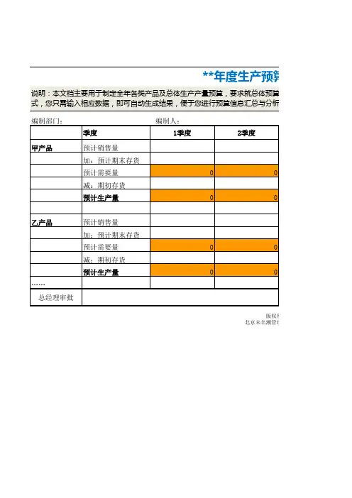 生产(产量)预算表
