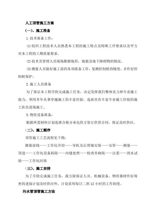 人工顶管施工方案